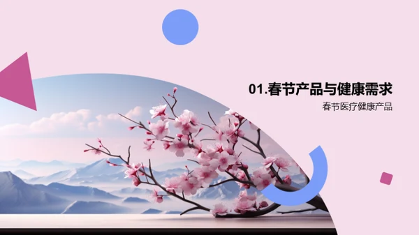 春节健康营销全攻略