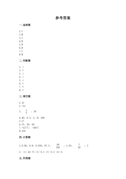 北京版六年级下册期末真题卷精品【名师系列】.docx