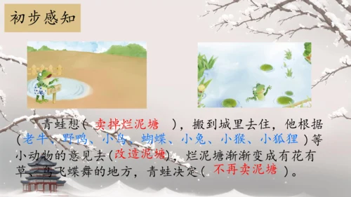 21 青蛙卖泥塘  课件