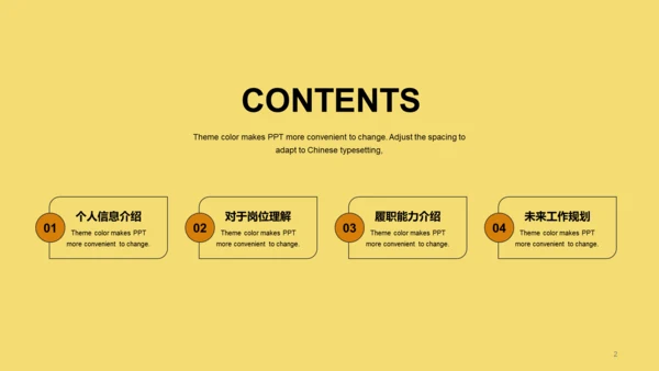 黄色简约插画竞聘述职PPT案例