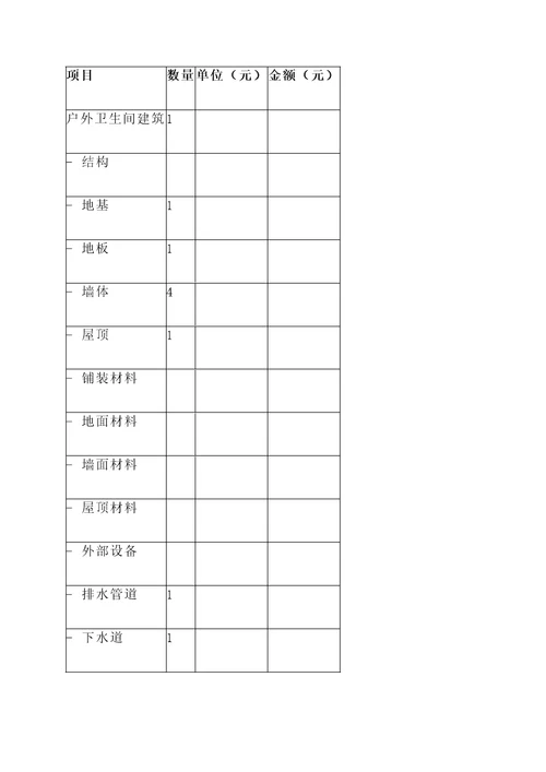 武汉户外卫生间报价单