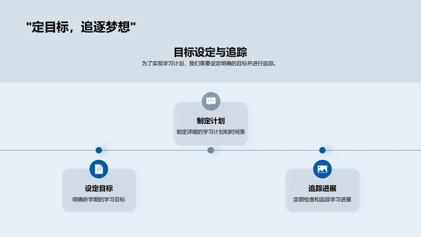 新学期学习活动计划