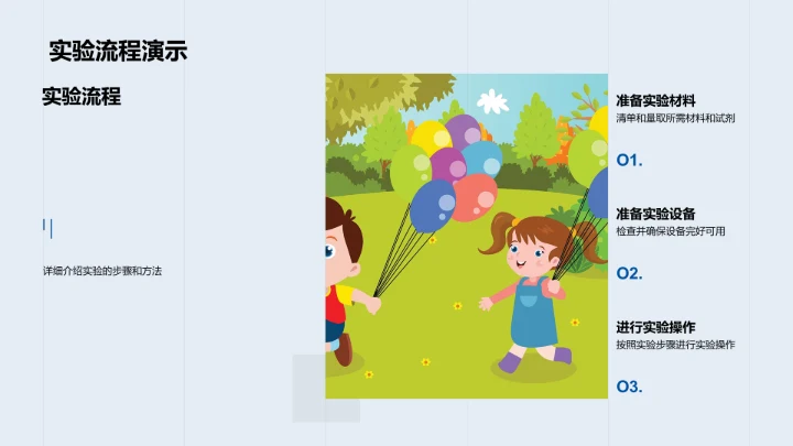 实验探索与优化