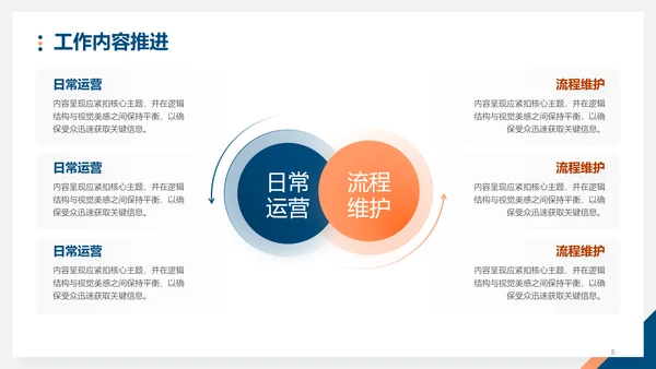 潘通蓝述职竞聘PPT模板