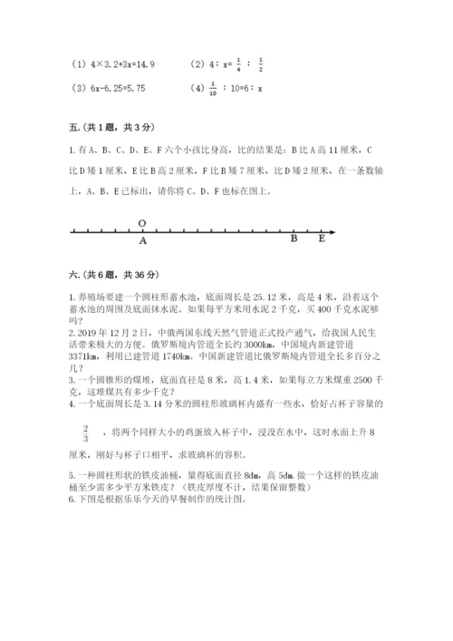 小学六年级数学毕业试题含答案【培优b卷】.docx