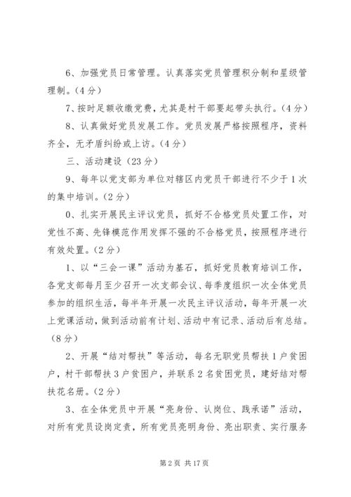 乡镇某年党建工作目标管理责任书.docx