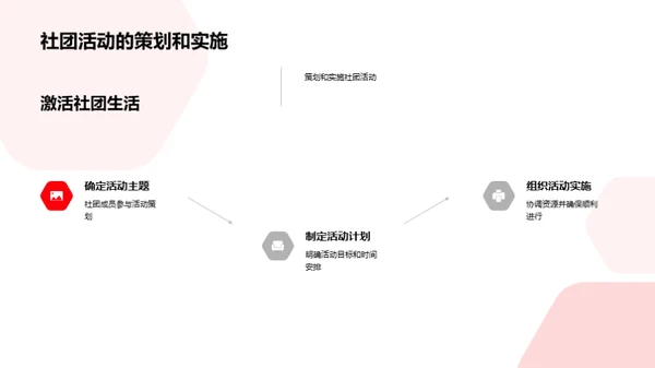 优化社团管理策略