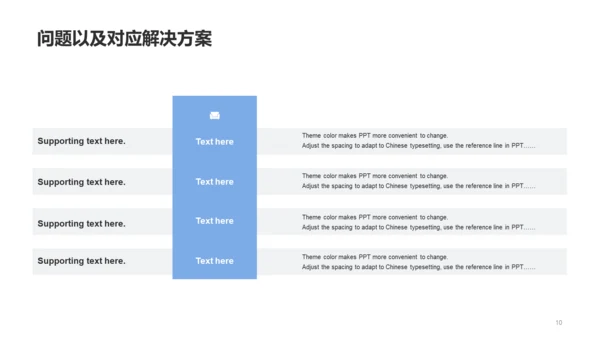 白色商务生物医疗竞聘述职PPT