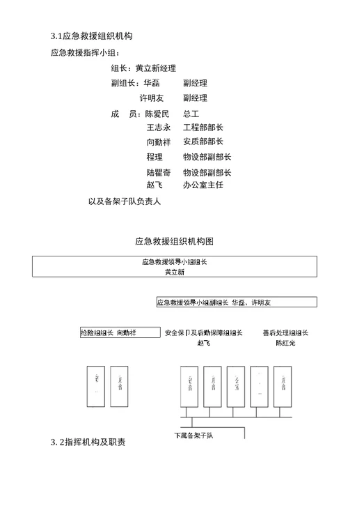 中交三航局青荣城际铁路工程施工指挥部第二项目部