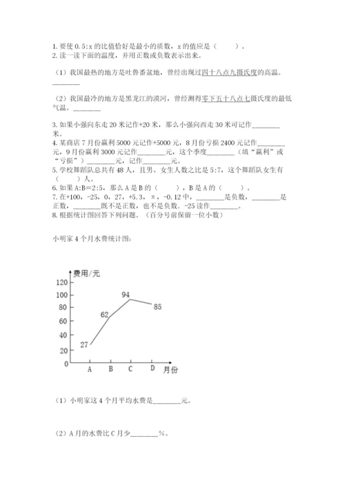 人教版六年级下册数学期末测试卷（突破训练）word版.docx