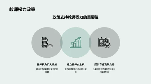 教师角色信息化转型