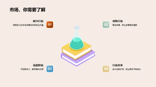 引领未来，理想大学之旅