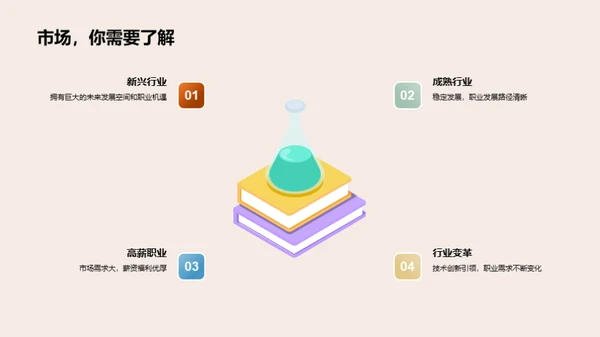 引领未来，理想大学之旅