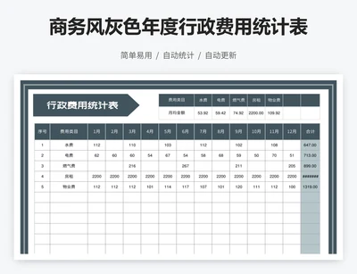 商务风灰色年度行政费用统计表