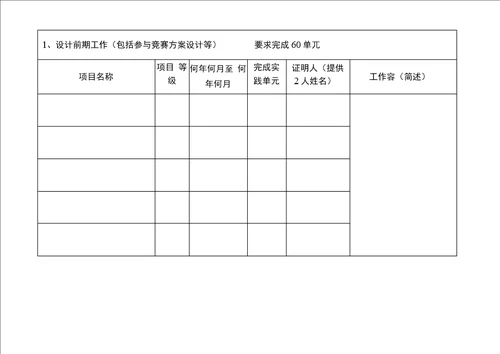 一级注册建筑师