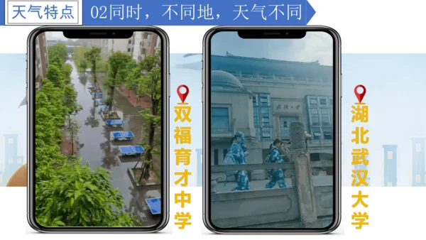 3.1 多变的天气精品课件(共36张PPT)