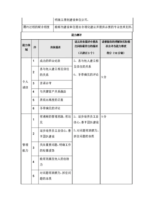 监理公司考察资料