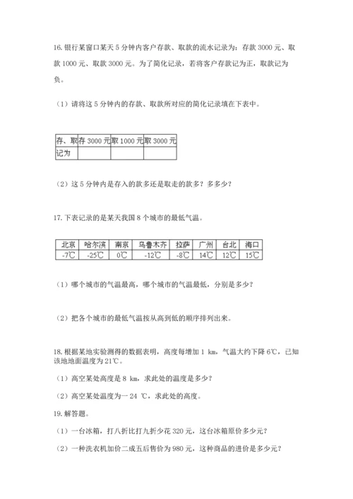 六年级小升初数学应用题50道ab卷.docx