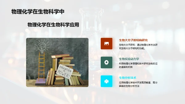 探索物理化学