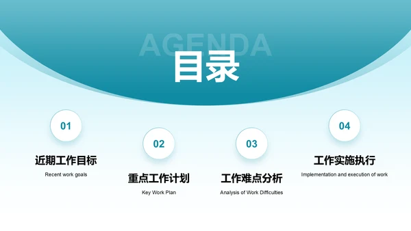 蓝色商务风重点工作计划安排PPT模板