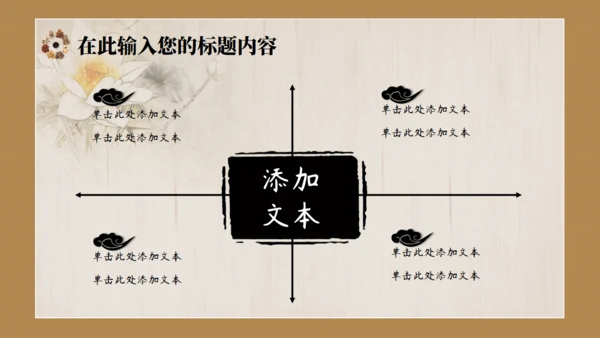 中国风传统中医药通用PPT模板
