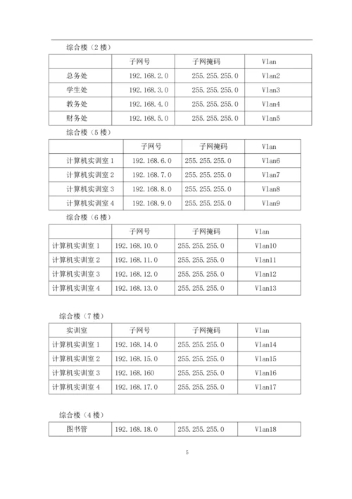 校园网的搭建与安全防护--毕业论文.docx