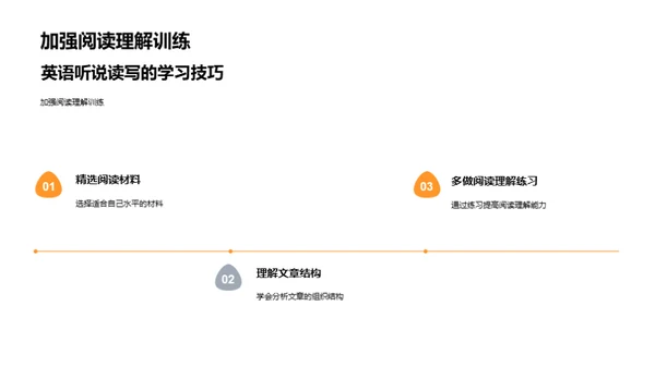 掌握英语学习策略