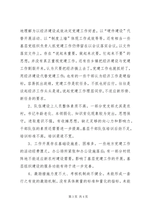 强化创新农村党建工作建设载体调研报告 (5).docx