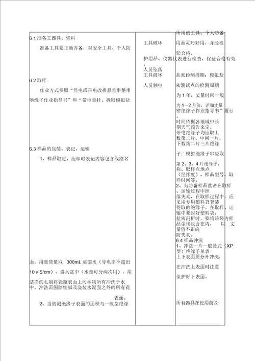 绝缘子盐密检测作业指导书