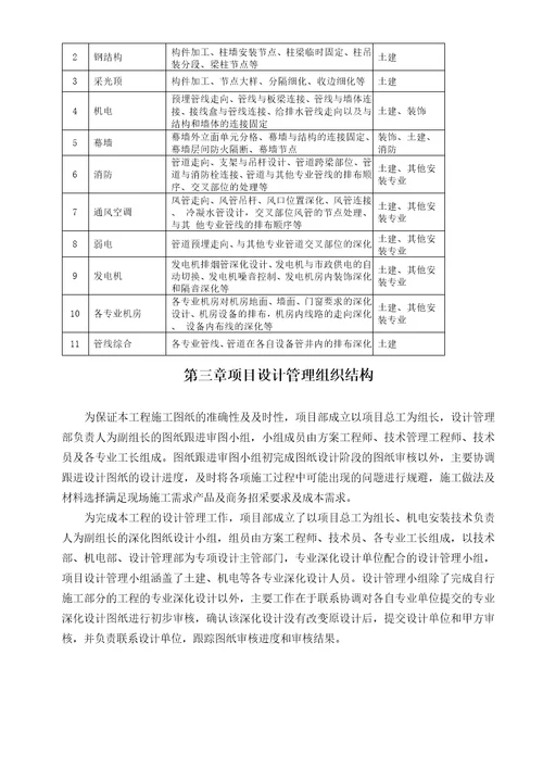 5项目设计管理实施计划技术