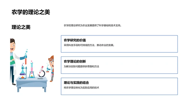 农学研究与应用PPT模板