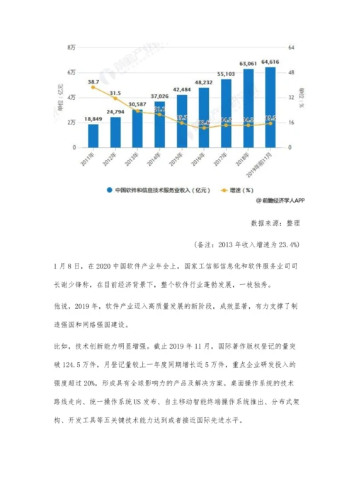 中国软件行业市场分析整个行业蓬勃发展-五大方面推动行业高质量发展.docx