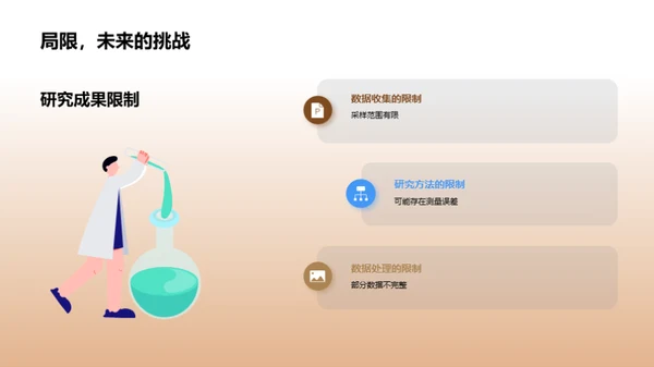 哲学研究新篇章