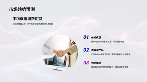 中秋促销策略