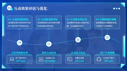 蓝绿色科技风社交媒体互动营销方案PPT模板