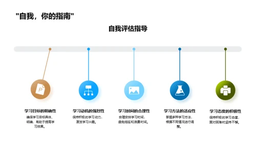 高二里程，成长起航