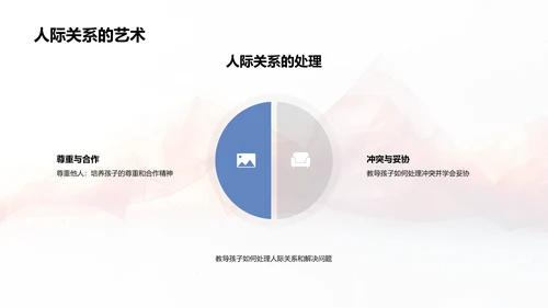 二年级学习与心理指导PPT模板