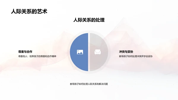 二年级学习与心理指导PPT模板