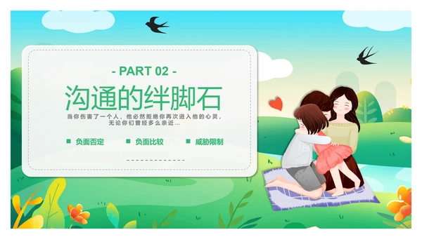 有效亲子沟通幸福家庭春天里的一家人PPT模板