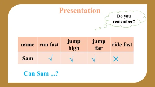 Module 5 Unit 2 Can Sam play football?  课件(共29张PPT