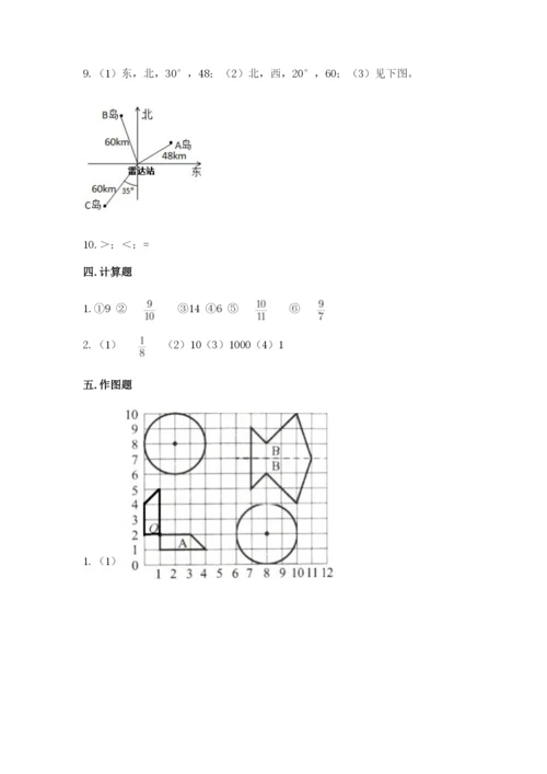 人教版六年级上册数学期末测试卷附答案（突破训练）.docx