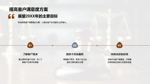 律师事务所的崭新篇章