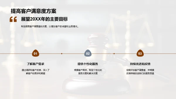 律师事务所的崭新篇章