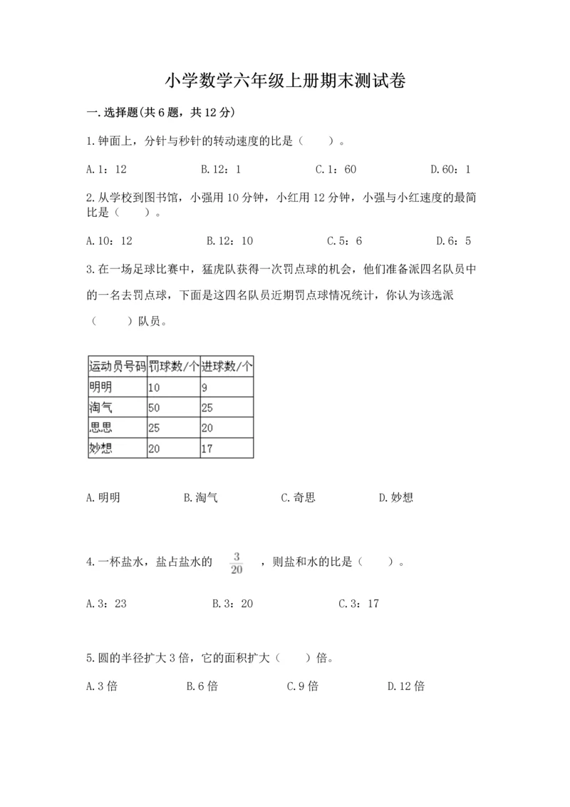 小学数学六年级上册期末测试卷带答案（模拟题）.docx