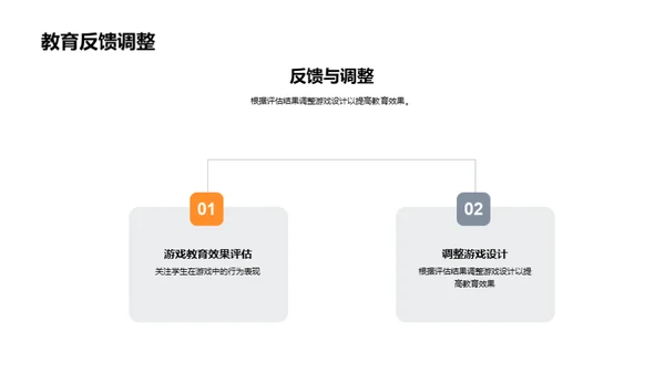 游戏化教学策略