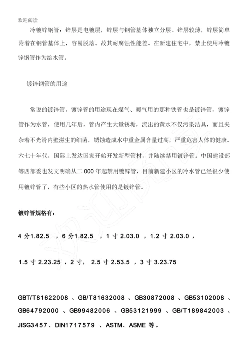 国标热镀锌钢管规格、尺寸理论重量表(DOC).docx