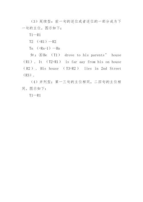 医学研究论文摘要模式.docx