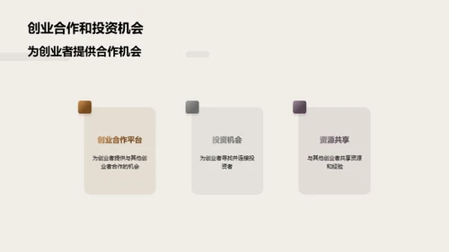 创业空间：一站式成功引擎