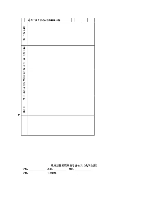 地理课堂教学评价量表