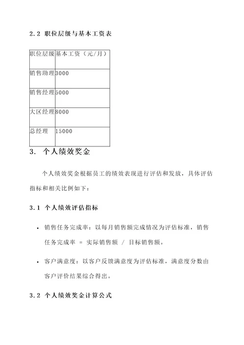 小贷公司工资及提成方案